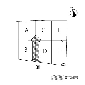 新着土地情報🚩吉良町上横須賀寒破池 全6区画