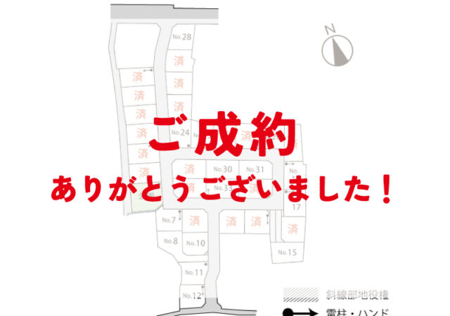 徳永町西側No.9、No.14 ご成約ありがとうございました！
