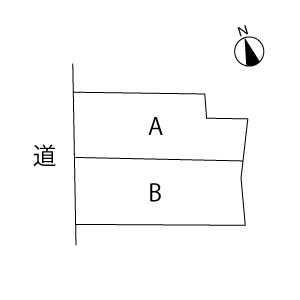 新着土地情報🚩西尾市須田町 限定2区画