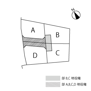 【新着土地情報】西尾市上矢田町北野🚩分譲開始しました！