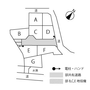 【新着土地情報】住崎町郷中🚩