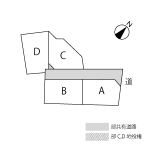【新着土地情報】西尾市山下町西八幡山Ⅱ期🚩