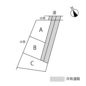 【新着土地情報】丁田町流🚩