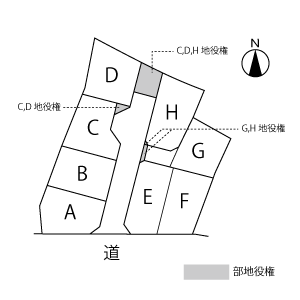 【新着土地情報】下町築山🚩