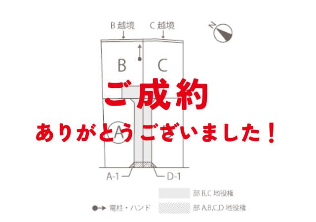 【土地】道光寺町天王下A区画 ご成約ありがとうございました!