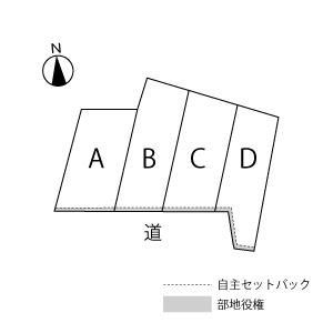 【新着土地情報】市子町大宮西🚩